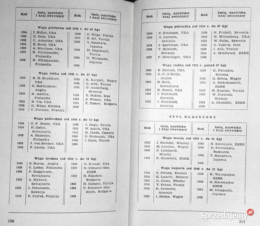 500 zagadek olimpijskich Eugeniusz Skrzypek lubelskie Chełm