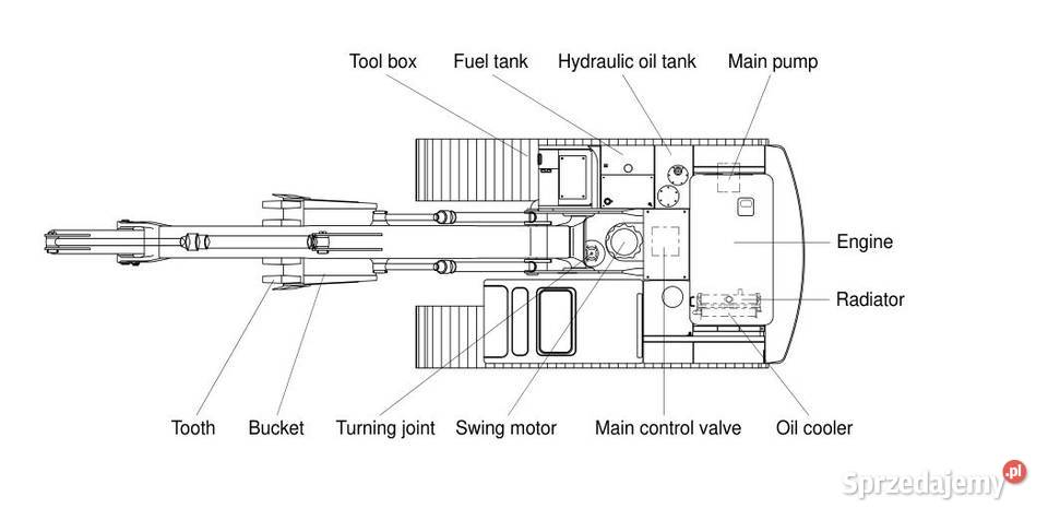 Hyundai R160LC3 instrukcja naprawy sprzedam