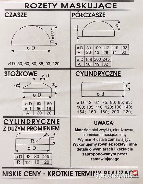 Rozeta Maskownica fi 120 mm z otworem fi 505 mm Pozostałe Poznań