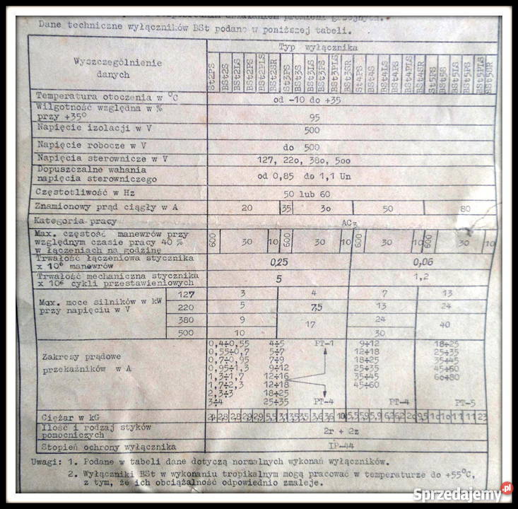 Wyłącznik BSt 4Ls stycznik ST4Z termik PT4Z Elektryka i akcesoria Dąbrowa Górnicza sprzedam