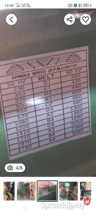 Wiertarka stołowa mk 2 Przemyśl