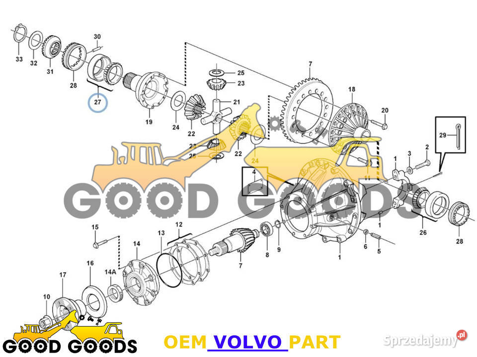 VOLVO ŁOŻYSKO ROLKOWE 20582549 Władysławów