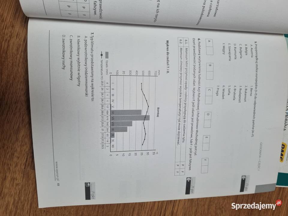 Testy Operon 2015 Lublin