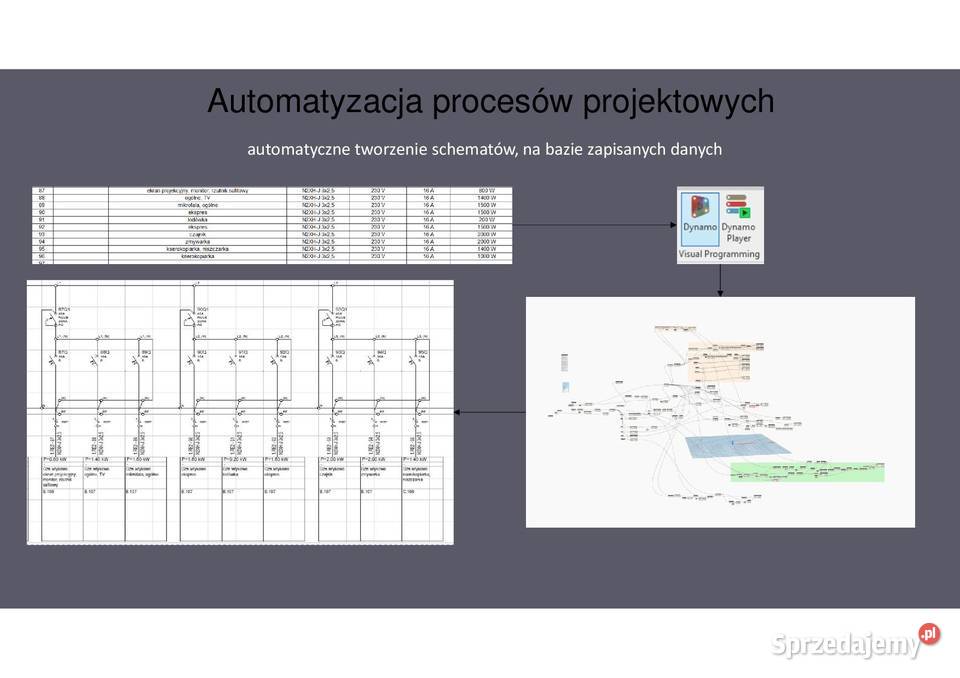 Projektowanie Instalacji Elektrycznych w Nadarzyn
