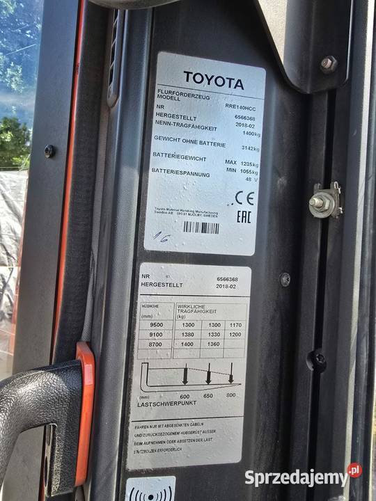 TOYOTA RRE140HCC 2018