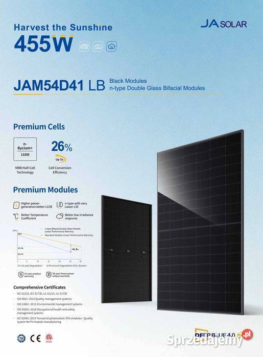 Panel Fotowoltaiczny JA Solar 445W Full Black sprzedam