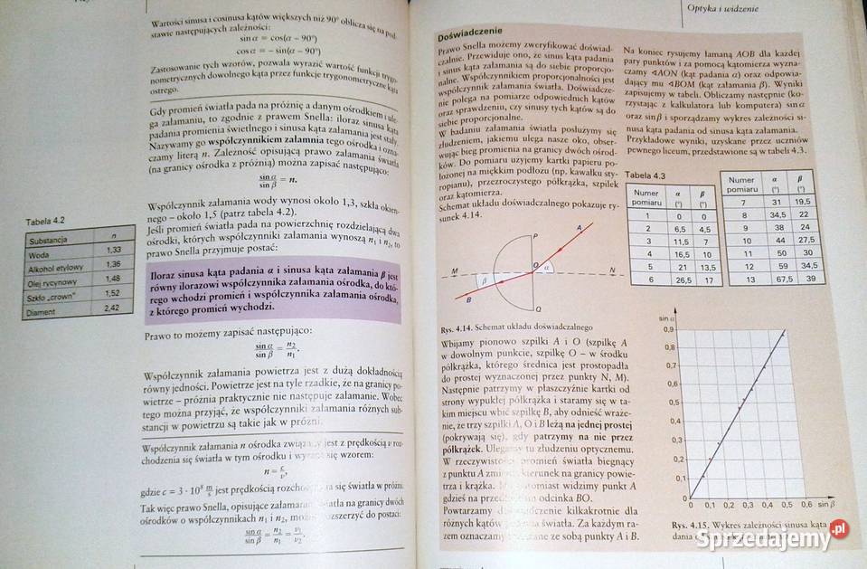 Fizyka i astronomia Podręcznik Jan Mostowski W Rok wydania 2002 Chełm