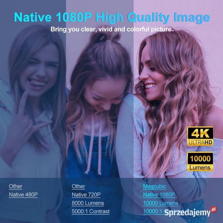Projektor 4k Hy320 FullHD smart Android Netflix Krotoszyn sprzedam
