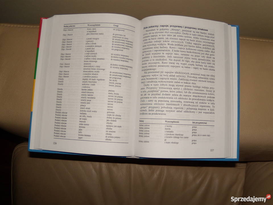 Książka Jedz według kolorów Warszawa