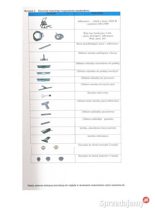 PROFESJONALNA MYJKA PAROWA Warszawa