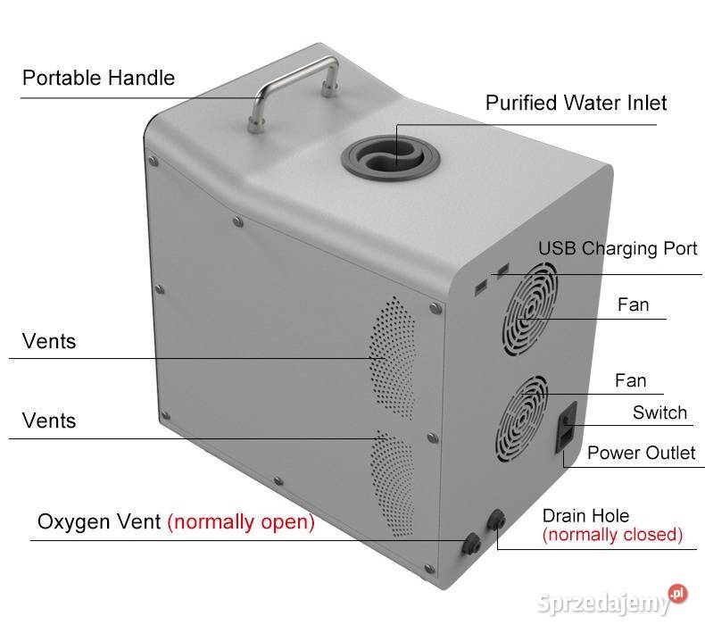 GENERATOR WODORU SPEPEM 1000ml h2 500 tlenu