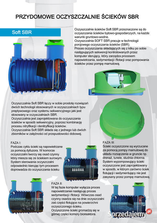 OCZYSZCZALNIA BIOLOGICZNA SOFT SBR 8 RLM Wrocław sprzedam