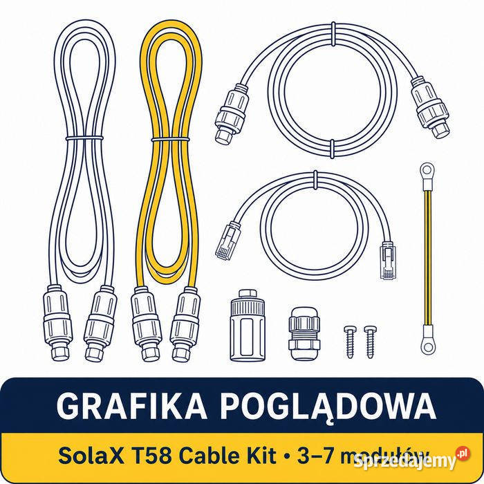 Zestaw przewodów SolaX T58 Cable Kit do