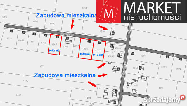 Działka budowlana Rurzyca 1072m2 Grunty i działki