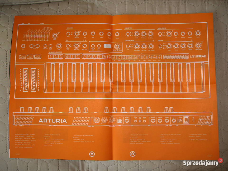 Arturia No 04 Spring 2023 Magazine magazyn Kępice sprzedam