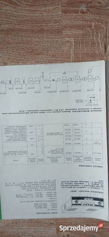 ZRK Mini Instrukcja obsługi radiowa Kraków sprzedam