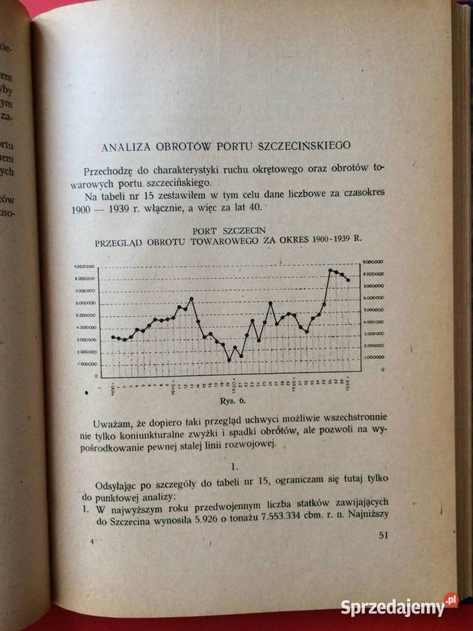 371 Szczecin Fakty I Liczby
