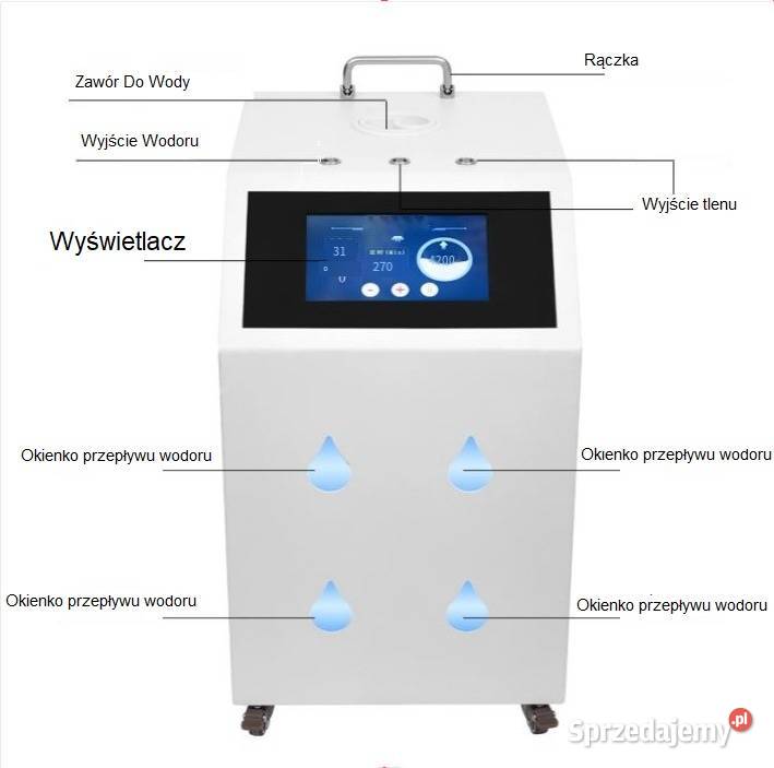 OLV4200 INHALATOR WODORU MOLEKULARNEGO Kielce