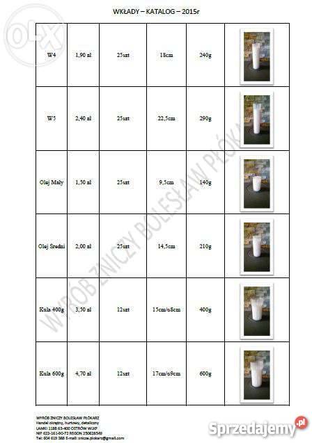 Znicze wkłady producent Ostrów Wielkopolski sprzedam