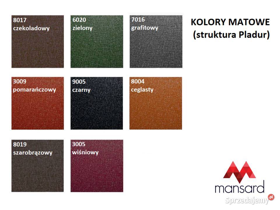 Obróbki blacharskie kalenica wiatrownica pas Sanok