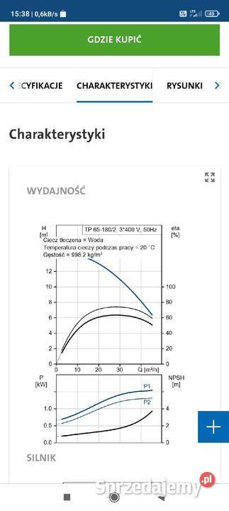 pompa Grundfos TPE 651802 AFA BUEE Nowy Tomyśl