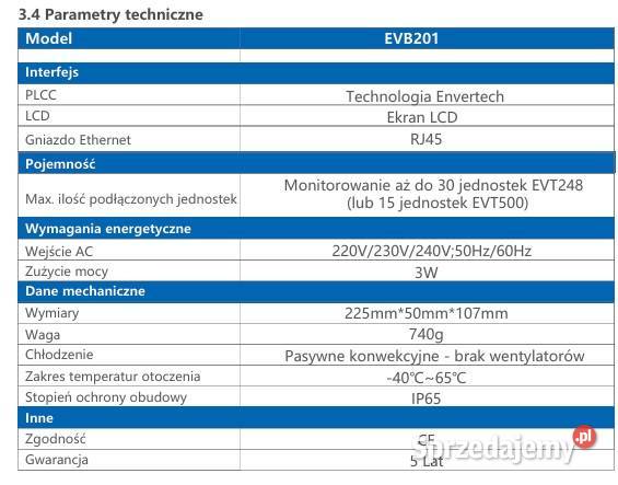 EVB202 Envertech Seeyes wielkopolskie