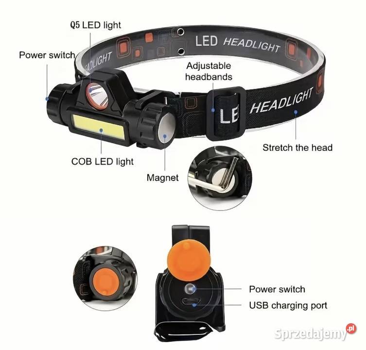 Sprzedam Dwuźródłowa Latarka Czołowa Opole