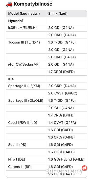 Oryginalne klocki hamulcowe HyundaiKia Klocki hamulcowe Oborniki sprzedam