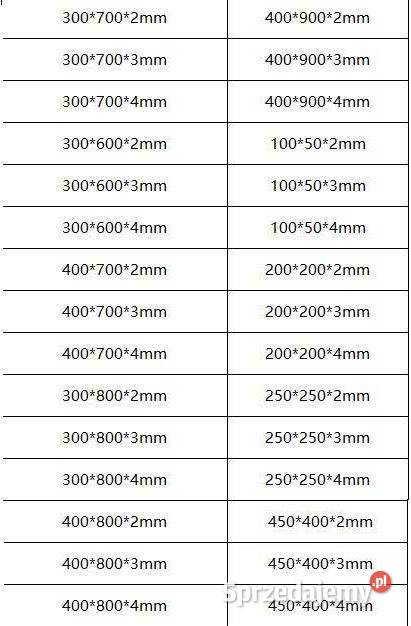 Podkładki gamingowe na zamówienie sprzedam