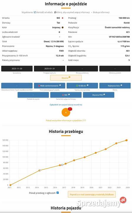 SILNIK KOMPLET Renault Fluence 15 DCI 90 Rudka sprzedam