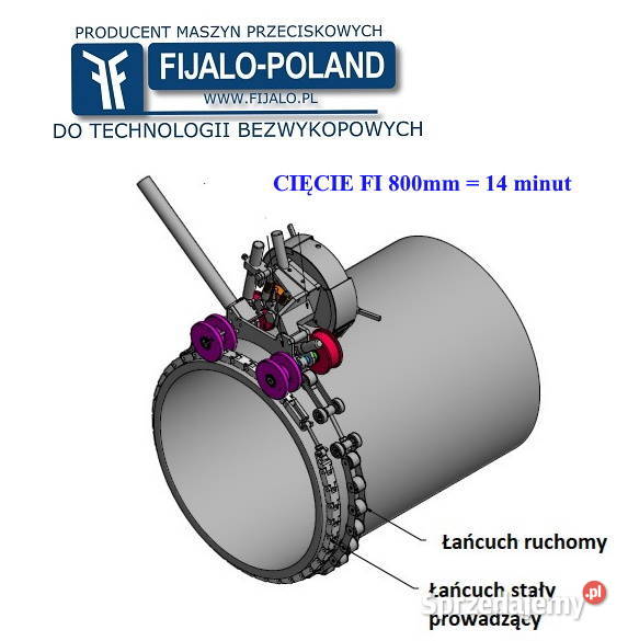 Hydrauliczna piła do cięcia rur obwodzie Gdańsk