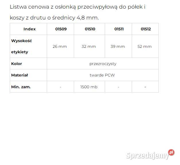 Listwa cenowa DRA39 1000 mm do półek i koszy z Kraków sprzedam