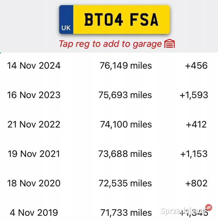 SILNIK AXW VW Golf V Touran Audi A3 II 8P 20 FSI Chełm
