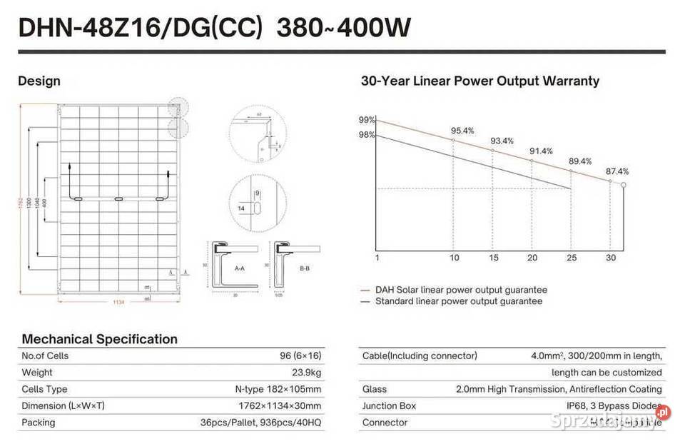 Paleta 36x Panel PV DAH Solar 400W Bifacial w sprzedam