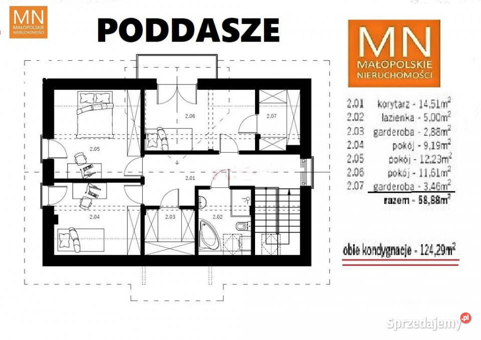 sprzedaży domu wolnostojącego Dobra 150m2