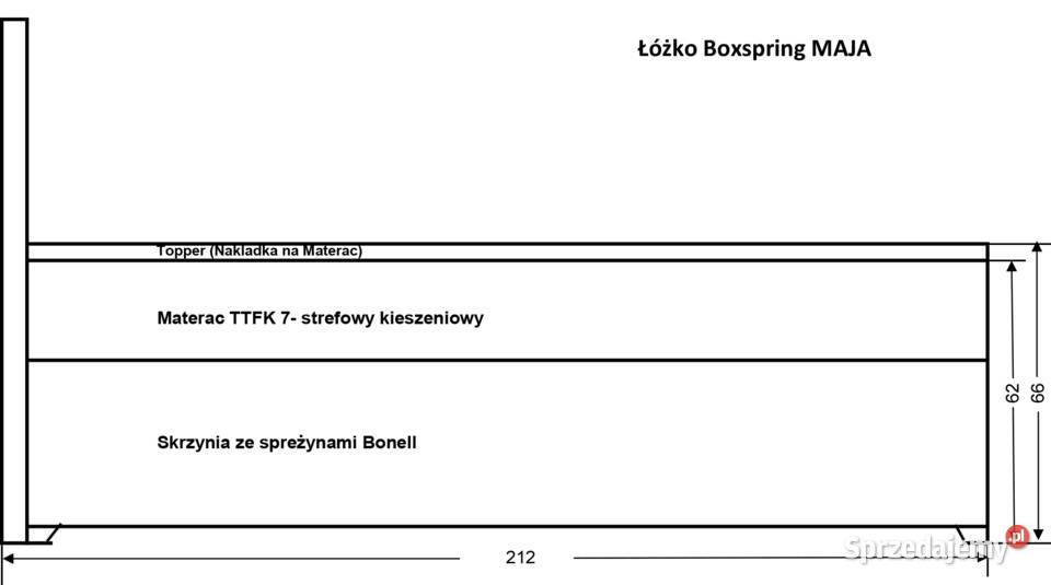 Łóżko Boxspring Maja 160200 Jasienica Rosielna