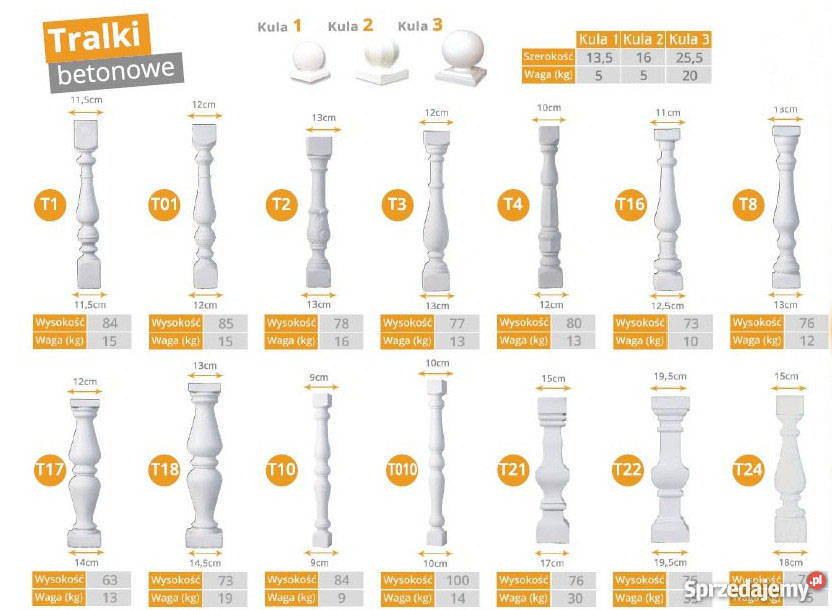 TRALKI betonowe balustrady kule poręcze podkarpackie