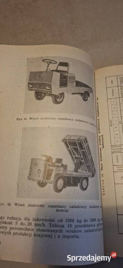 Pierwsze wydanie Organizacja Bezpiecznej Pracy w Łęczyca