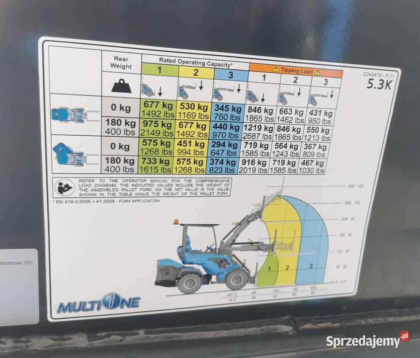 Ładowarka Multione 53k 100mth 24r osprzęt Jelenia Góra