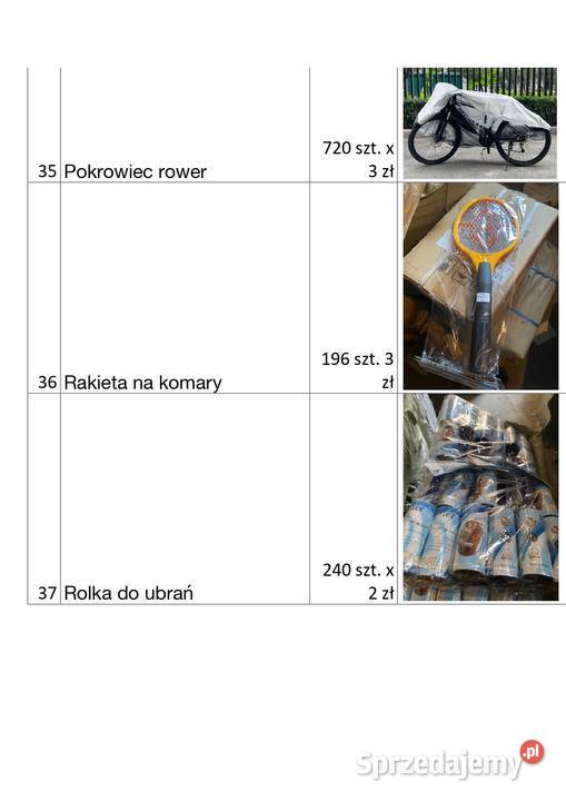 Syndyk sprzeda Zbiór Towaru w postępowaniu