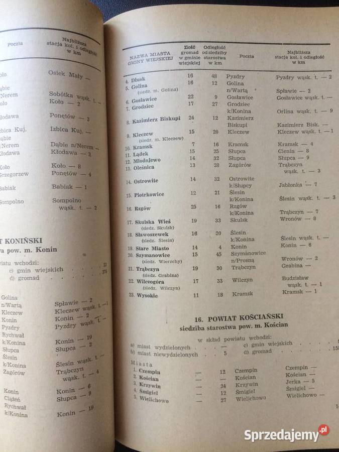 347 Podział Administracyjny Rzeczypospolitej Szczecin