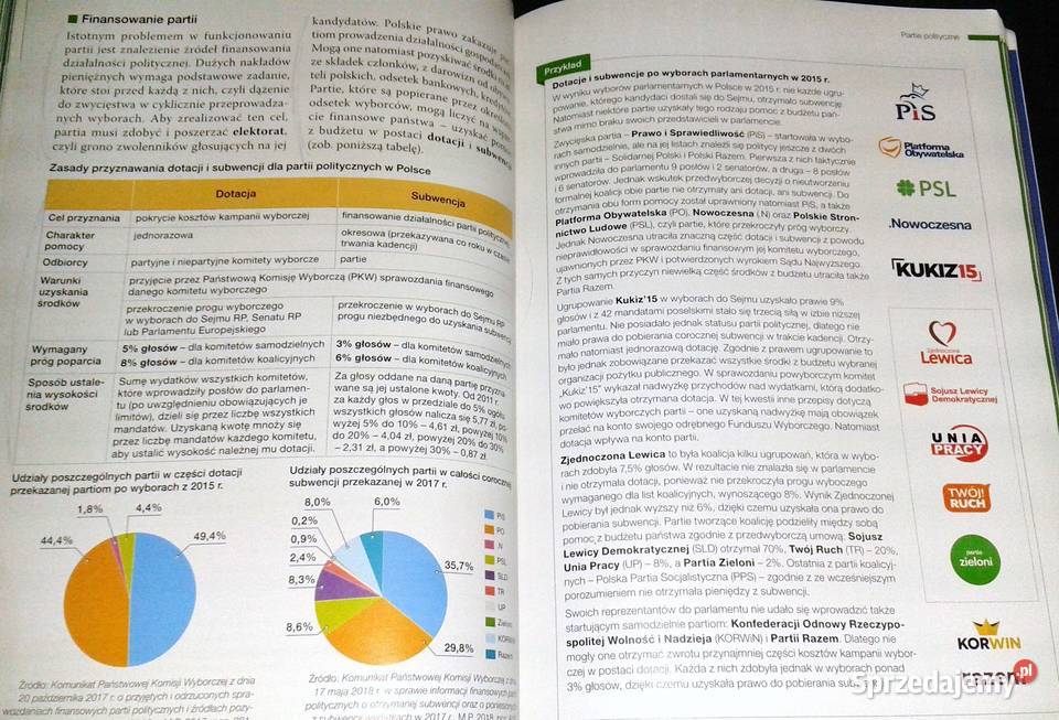 W centrum 1 Podręcznik do wiedzy A Janicki M lubelskie sprzedam