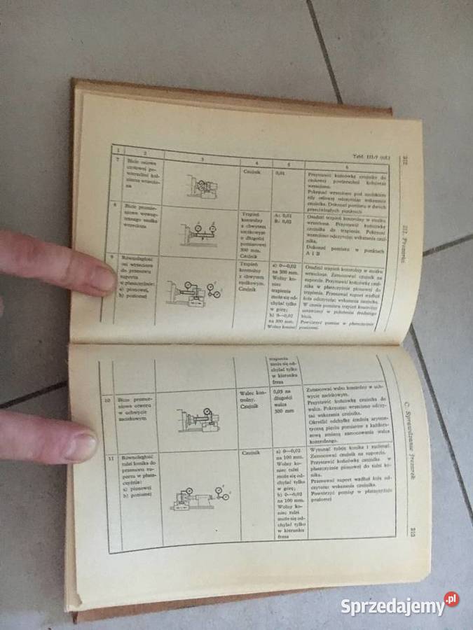 Poradnik Frezera Łęczyca sprzedam