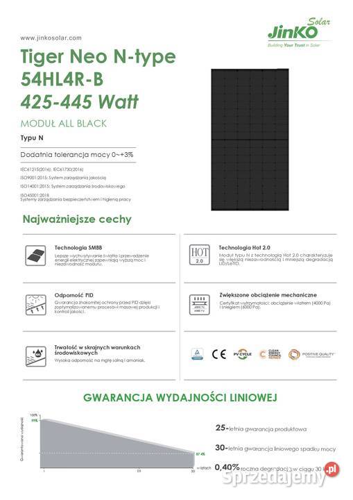 Panele Fotowoltaiczne Jinko 435W lubelskie Lublin