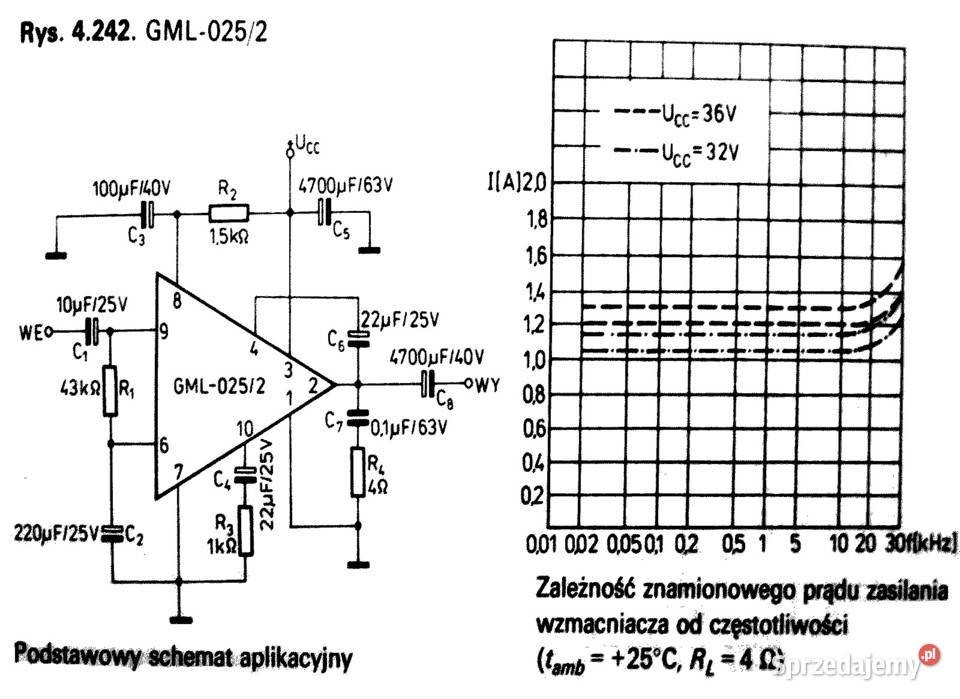 Wzmacniacz hybrydowy mocy 25 W GML0252 UNITRA Gliwice