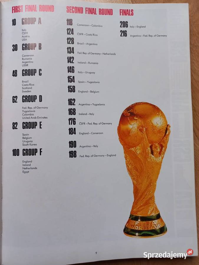 Puchar świata festiwal książka FIFA Bydgoszcz