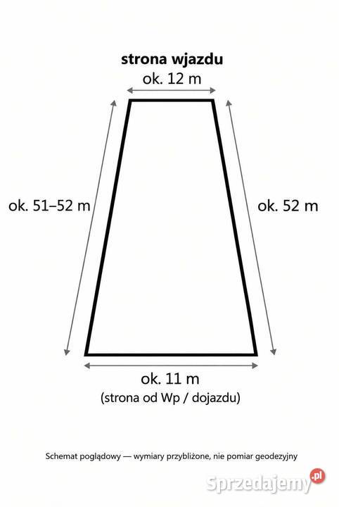 Konotopa 561m2 Inwestycyjna Sprzedaż mazowieckie sprzedam