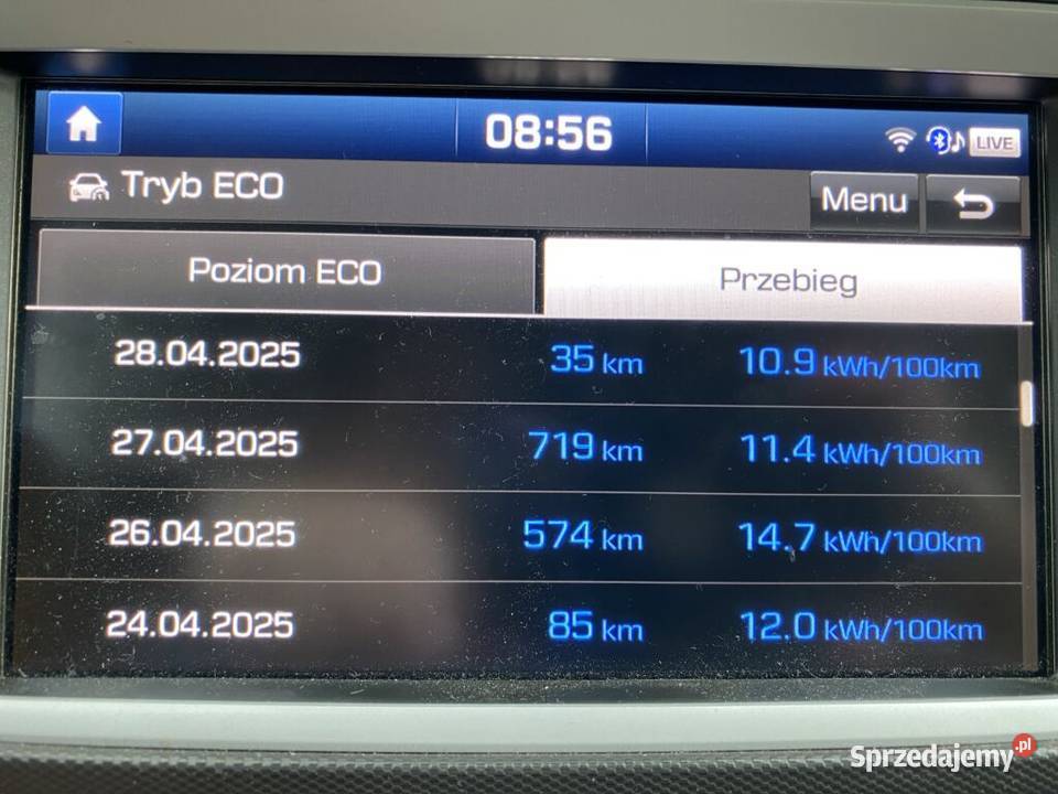 Hyundai IONIQ 28 kWh full wersja PLATINUM skóry 4/5 IONIQ Skawina