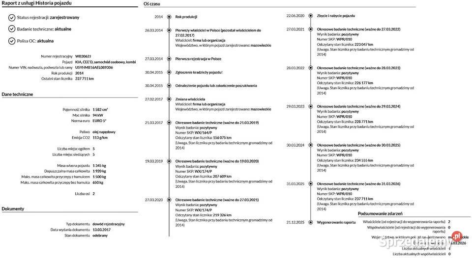 Kia Ceed kia ceed kombi crdi 16 M krajowe 136 diesel Warszawa