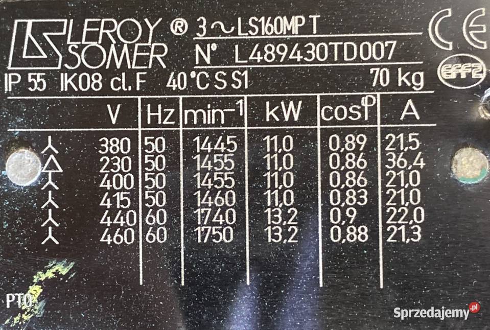silnik elektryczny 11kW 1475obr 3fazowy Pigża